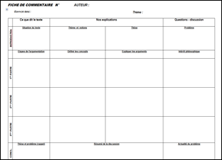 Dissertation sur la raison et la passion